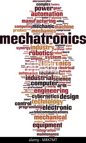 La meccatronica parola concetto di cloud computing. Illustrazione Vettoriale Illustrazione Vettoriale