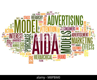 AIDA - Attenzione interesse desiderio azione Foto Stock