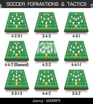 Calcio formazione e tattica . Set di vista in prospettiva di un campo da calcio e i giocatori su bianco isolato sfondo . Vettore per il mondo internazionale cha Illustrazione Vettoriale