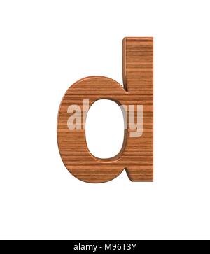 3D rendering dei font in noce lucidato minuscolo d Foto Stock