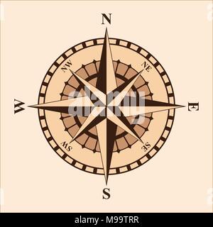 Compass Rose Illustrazione Vettoriale