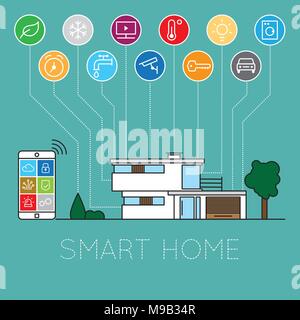 Smart Home Concetto piatta illustrazione vettoriale Illustrazione Vettoriale