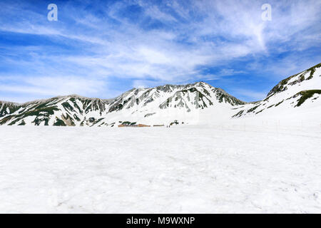 Viste del Tateyama Mountain Range a Murodo. Murodois il punto più alto lungo la Tateyama Kurobe Route Alpino. Foto Stock