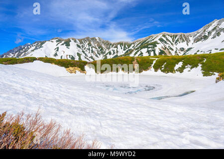 Viste del Tateyama Mountain Range a Murodo. Murodo è il punto più alto lungo la Tateyama Kurobe Route Alpino. Foto Stock