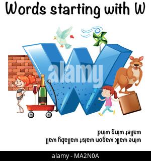 Foglio di lavoro per la lingua inglese le parole che iniziano con W illustrazione Illustrazione Vettoriale