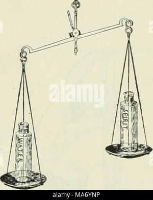 . Elementari di fisica e chimica: prima fase . Fig. 33.-una bottiglia di acqua è più pesante di un bottiglia di spirito della stessa dimensione. Fig. 34.-.4 pinta di acqua ha una massa di una libbra e un quarto. Notate il pezzo di piombo sotto il ij libbre a contrappeso la bottiglia vuota. O, se andiamo a confrontare la dimensione di una pinta di acqua con quella di uno e un quarto di libbre di ferro, troviamo che, sebbene come mostrato mediante pesatura, le masse di queste cose sono uguali, ma le loro dimensioni sono molto diseguale. Quindi si può dire che la parità di masse di ferro e di acqua hanno dimensioni molto diverse. Due fatti che non dovrebbero mai essere forgotte Foto Stock
