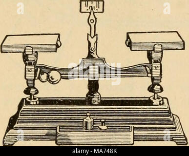 . Agricoltura efficace; un libro di testo per le scuole americane . Fig. 158. - Tipo di coltello- crema bordo equilibrio. bottiglie. Se non vi sono sufficienti campioni, riempire i bicchieri non utilizzati con il test di bottiglie di acqua. Ruotare la manopola del tester per 4 minuti alla velocità indicata per la macchina in uso. Aggiungere moderatamente acqua calda alla bottiglia per portare il grasso fino al collo della bottiglia. Una pipetta è conveniente per questo. Acqua dolce pulita dovrebbe essere usato. Se l'acqua disponibile contiene molte lime, aggiungere alcune gocce di acido solforico per neutralizzare la calce. Dopo che l'acqua è aggiunta, mettere le bottiglie torna in th Foto Stock