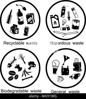 Tipologie di rifiuti Imposta icona, riciclabile, pericolosi, biodegradabile e rifiuti generici, simbolo per la separazione dei rifiuti Illustrazione Vettoriale