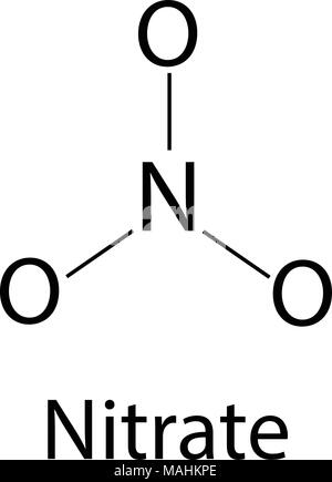 La formula chimica di nitrato. Infographics. Illustrazione Vettoriale su sfondo isolato Illustrazione Vettoriale