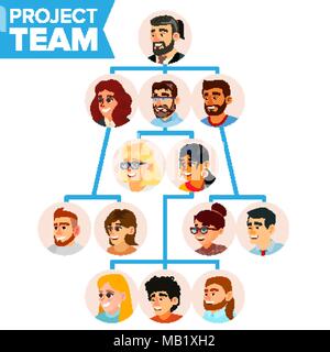 Il team di progetto Organigramma vettore. Gruppo dei dipendenti dell'organizzazione. La gente di affari di lavoro di squadra. Illustrazione Illustrazione Vettoriale