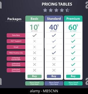 Le tabelle dei prezzi con 3 piano diverso elemento Web Illustrazione Vettoriale
