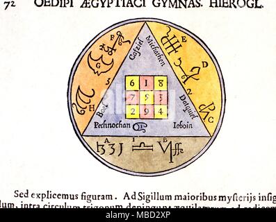 Numerologia - Numero di Saturno - Il quadrato magico di Saturno, con relativi sigils. I numeri nella piazza di aggiungere a 15 in ogni direzione. Da Kircher Aegyptaci Oedipi. - © / CW Foto Stock