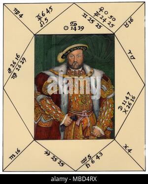 Oroscopi - Enrico VIII, re d'Inghilterra Henry era nato il 28 giugno 1491, a Londra. Secondo il grafico espressi da Ebenezer Sibly, una nuova e completa illustrazione delle scienze occulte (1790), Henry è nato a 10:40 am. Come una delle più importanti figure storiche del periodo, è inevitabile che un gran numero di grafici relativi a Enrico di nascita sono stati pubblicati, sia durante la sua vita e nel secolo che segue: non è una sorpresa che Henry è stato lui stesso un appassionato di star-gazer, con un interesse in astrologia. Alcuni dei più interessanti gli oroscopi sono quelli in manusc inediti Foto Stock