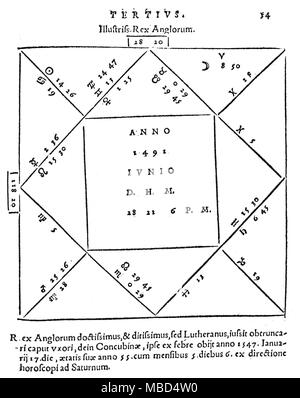 Oroscopi - Enrico VIII, re d'Inghilterra l'oroscopo del Re Enrico VIII, pubblicato da Lucas Gauricus,Tractatus Astrologicus, (1542). Henry era nato il 28 giugno 1491, a Londra. Gauricus è certamente in errore nel dare il grafico di un ascendente di 15.30 Leo: la Luna in 08.50 Aries differisce da più affidabile dei grafici di quasi due gradi e questo ascendente non sarebbe possibile con il previsto posizione della Luna. Vedere la versione a colori di un grafico per Henry VIII, Charles Walker collezione. Foto Stock