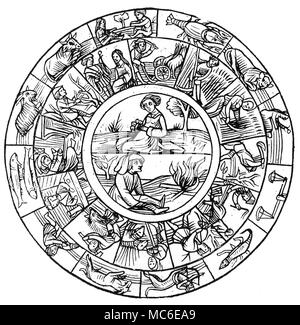 Astrologia - Segni zodiacali e mesi questo schema è in effetti un tempo-ruota. Il cerchio interno contiene immagini personificazione dell'estate (in alto) e in inverno con il suo fuoco (fondo). La concentrica esterna raffigura le dodici immagini dei segni zodiacali, con Aries salgono a oriente, seguita dall'ultimo segno, pesci. Il concentrico interno contiene i simboli e le attività associate con i dodici mesi. Per esempio, a fianco dei pesci dei pesci, è l immagine della Janus di fronte uomo, guardando indietro nel passato anno e in avanti entro il prossimo anno. A fianco di una donna è in fase di preriscaldamento i suoi piedi in Foto Stock