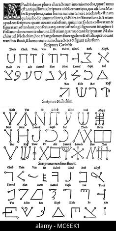 Alfabeti - alfabeti segreta di un grande numero di segreto, o semi-segreto, alfabeti utilizzati nella magica scritti sono derivati dalla struttura del 22 lettere dell'alfabeto ebraico. Le varie forme sono state basate su un grafico delle coerenze e il più diffuso di questi erano noti come corpi celesti scritti (Scriptura Coelestis - top, in questa figura), gli scritti degli Angeli (Scriptura Malachim - medio alfabeto, in questa figura), e la scrittura di passare il fiume (Scriptura "transitus fluvii - fondo, in questa figura). Da Cornelius Agrippa, De occulta philosophia, edizione 1533. Foto Stock