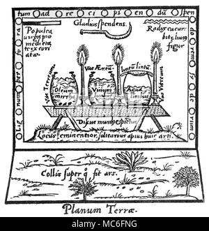 I tre vasi di Artephius - uno dei più antichi metodi di divinazione, il quale può avere surived in moderne occultismo a causa della intrigante illustrazioni che solitamente accompagnano il testo Artephius. La costruzione richiede acqua, olio e vino. In acqua è visto l'ombra del futuro cosa, nell'olio, l'aspetto della persona coinvolta e nel vino, il grande evento in sé. Da L'arte Magique d'Artephius non datato ma del XVIII secolo. Foto Stock