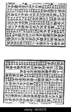 I Ching - HEXAGRAM n. 57 - SUN cinquanta-settimo hexagram del sacro libro dei cambiamenti o I Ching o il libro di Chou, utilizzato in Cina sia per la divinazione e come fonte di riflessione filosofica. Questa doppia pagina imposta l'inizio della lettura per questo hexagram nella seconda colonna da sinistra della pagina di destra: le due pagine sono da un decimo secolo cinese blockbook stampato. Questo hexagram è uno degli otto a doppio trigrammi: sei linee sono realizzate dalla riunione un sole superiore (o "Vento penetrante') con una minore Sun, ed è seguita dalla logica tradizionale pertaini