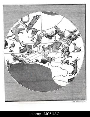 Costellazioni - CAPRICORNUS A GEMINI Constellational mappa, con l'asterismo che circonda la fascia zodiacale da Capricornus la capra a theTwins di Gemini, a titolo dell'Ariete. Incisione di L.P. Boitard, da Lord Shaftesbury, caratteristiche di uomini, modi, opinioni, volte, 1713. Distintivo includono asterisms (Pegaso il cavallo alato) e Perseus, afferra la testa della Gorgone Medusa. Si prega di notare che la corrispondente serie di asterisms è continuato in un'altra piastra, in modo tale da consentire la sovrapposizione, per formare un due-immagine del globo. Foto Stock