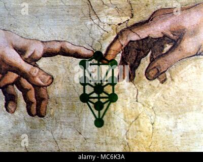 La Cabala Sephirothic Tree e mano creatrice Sephirothic albero del sistema Cabbalisitc sovrapposta sulla famosa dettaglio della mano di Dio toccando quella di Adamo la Cabala n : a volte chiamato Kabbalah ha due significati; il primo essendo un corpo di insegnamenti mistici di origine rabbinica, che sono basati su una interpretazione esoterica delle Scritture ebraiche. La Cabala è anche noto come una dottrina segreta che assomiglia a questi insegnamenti. Tradizionalmente un segreto di esoterico o occulto importa la struttura Sephirothic consiste di dieci globi di splendore luminoso disposti in tre colonne verticali e conne Foto Stock