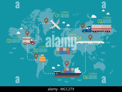 Rete logistica globale. Set di carrello merci jet per il trasporto marittimo e il trasporto in treno. Illustrazione Vettoriale Illustrazione Vettoriale