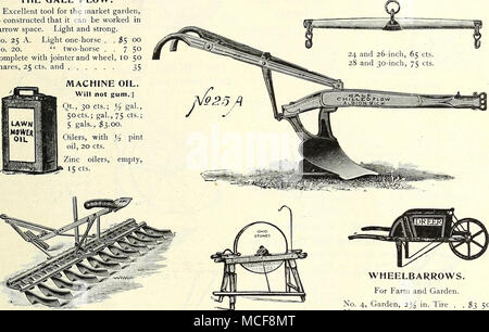 . ACME polverizzazione di Harrow. No. 17. 2-cavallo, 6 ft. 6 a. Tagliare, Equitazione $(i 00 6 " 6 " " " 17 00 6 " 6 " " Camminare 13 00 4 " 4 " " a cavallo 14 00 3 " " 9 a piedi 50 comprendono whiffle alberi o collo-forcella. No. 2^. 2 ' n. 21. 2 ' n. H. I ' n. G. I ' i prezzi non 1 macine. Ohio, montato sul telaio forte. No. 3. 18 in., così libbre, ^3 §5 n. 2. 20 " 75 " 4 00 n. I. 24 " 100 " 4 30 carriole. Per l'azienda agricola e il giardino. No. 4, giardino, 2^ a. Pneumatico . 53 50 n. 5, " 1&GT;^ " " . 4 GO n. 4, " 3 " ampio ti Foto Stock