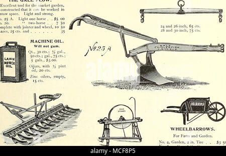 . ACME polverizzazione di Harrow. No. 17. 2-cavallo, 6 ft. 6 a. Tagliare, Equitazione ;Ji6 00 Ko. 23. 2 " 6 " 6 " " " 17 00 n. 21. 2 '• 6 " 6 " " Camminare 13 00 n. H. I " 4 " 4 " " a cavallo 14 00 n. G. I " 3 " " 9 a piedi 50 i prezzi non includono whiffle alberi o collo-forcella. Macine. Ohio, montato sul telaio forte. No. 3. 18 in., 50 lb, 53 85 n. 2. 20 " 75 " 4 00 n. 1. 24 " 100 " 4 30 carriole. Per l'azienda agricola e il giardino. No. 4, giardino, 2 a. Pneumatico . . $3 50 n. 5, " 2 " " ... 4 00 n. 4, " 3 &qu Foto Stock