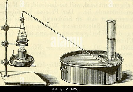 . Fig. 50. Salzsäure durch mormorare- ches Chlorgas Erhitzen und leite dasselbe durch die Glasröhre c in einen mit Wasser völlig un- gefüllten und in umge- kehrter Lage in der pneumatischen Wanne stehenden cilindro oder Glasflasche, bis Gas das die Flasche zur Hälfte gefüllt hat. Damit nicht zuviel Chlorgas vom Wasser verschluckt werde, benutze man lauwarmes Wasser zur Füllung von cilindro und Wanne. Ist der cilindro zur Hälfte mit Chlor gefüllt, così wechsele muore Chlor-Entwicklungsflasche mit einer solchen, worin aus verdünnter Schwefel- säure und Zink Wasserstoffgas entwickelt wird (wobei eine Foto Stock