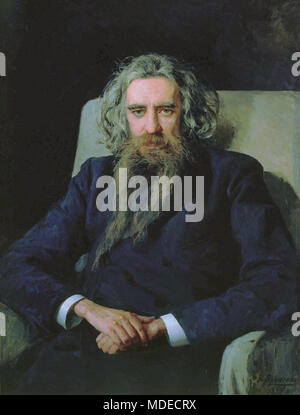 Yaroshenko Nikolai - Ritratto del Filosofo Vladimir Soloviev Foto Stock
