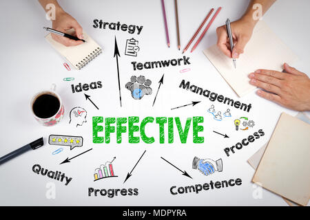 Concetto efficace. La riunione presso l ufficio bianco tabella Foto Stock