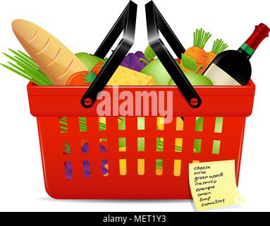 Lista della spesa e il cestello con gli alimenti Illustrazione Vettoriale