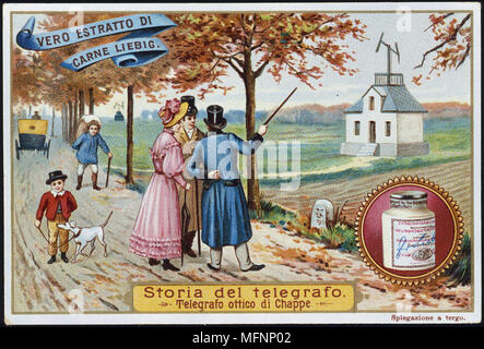 Antenna Telegraph (semaforo). Artista della impressione di Claude Chappe (1763-1895), ingegnere e inventore francese,, telegrafo sistema in uso. Ampiamente utilizzato, in particolare in Francia e della sua colonie, fino a circa 1850. Liebig scheda commerciale rilasciato c1900. Chromolithograph Foto Stock