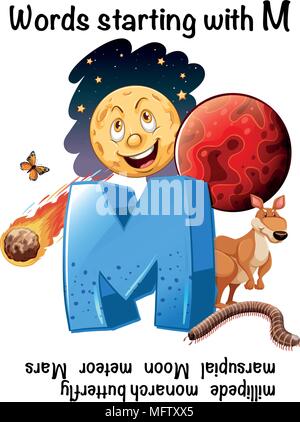Parole che iniziano con la lettera M illustrazione Illustrazione Vettoriale