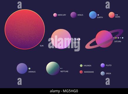 Sistema solare illustrazione Illustrazione Vettoriale