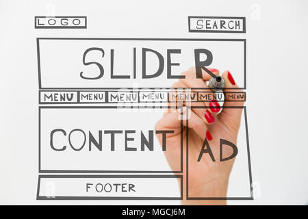 Progettazione sito web disegno di sviluppo del telaio di filo. Struttura della pagina web. Web design Foto Stock