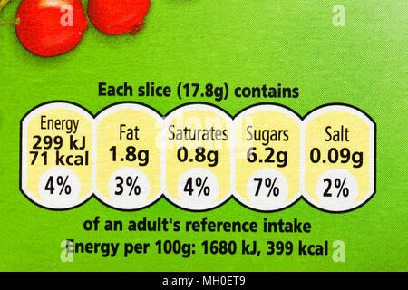 Informazioni nutrizionali sul pacchetto di andare avanti si rompe allo yogurt di frutta di bosco biscotti con sapore di yogurt topping - semaforo di etichettatura del sistema Foto Stock