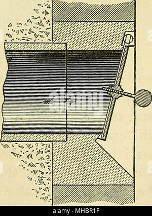 'Sanitary engineering : una guida per la costruzione di opere di fognatura e di drenaggio della casa, con tabelle per facilitare i calcoli dell'ingegnere" (1878) Foto Stock