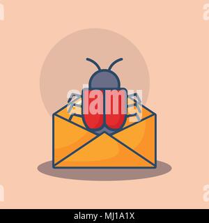 Cyber security design con busta con bug di virus su sfondo arancione, design colorato. illustrazione vettoriale Illustrazione Vettoriale