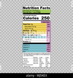 Fatti di nutrizione Informazioni modello per l'etichetta alimentare Illustrazione Vettoriale