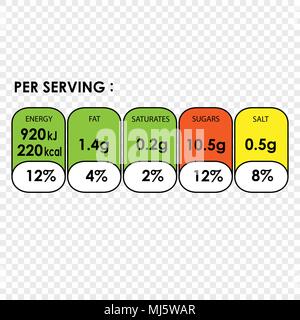 Fatti di nutrizione Informazioni etichetta per scatola di cereali confezione Illustrazione Vettoriale