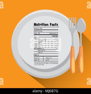 Piatto e posate con fatti di nutrizione Illustrazione Vettoriale