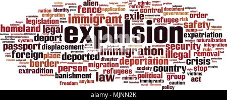 Espulsione parola concetto di cloud computing. Illustrazione Vettoriale Illustrazione Vettoriale