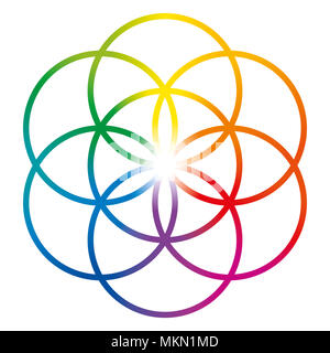 Seme di vita nei colori dell'arcobaleno. Figura geometrica, composto da  sette cerchi sovrapposti della stessa dimensione, formando un esagono Foto  stock - Alamy
