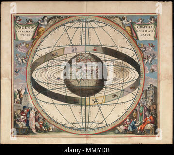 Scenografia Della Cosmografia Tolemaica Da Andreas Cellarius Harmonia Macrocosmica C 1660 Artista Loon Johannes Van C 1611 1686 Foto Stock Alamy