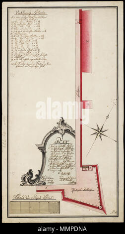 . Nederlands: Plattegrond van een deel van fort San Giorgio Elmina te. Piano / Van de Platte Grond der Konstapel Batterijen wie ook van der Courtijen tu-schen deezen en der Batterije Kerken van Sz: Edl: Comp: Hooft Casteel St: George DElmina. De kaart heeft geen titel in de catalogus Leupe (NA). Notities tergo: No. 4E Gedeelte van het Fort D'Elmina. Registro 8, deel 1, Folio 31, Portefeuille .. [Geschreven op een blauw etiket] / 476 509 [in potlood]. Legenda: 1-31. Links op de kaart twee keer: 779 [in potlood] en één keer: behoort bij 779 [in potlood]. Rechtsonder: No: 15. Inglese: piano di pavimento o Foto Stock