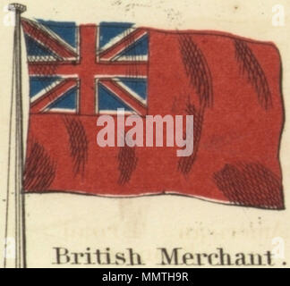 . Inglese: mercante Inglese. Johnson nuovo grafico di emblemi nazionali, 1868.jpg Johnson nuovo grafico di emblemi nazionali. La stampa mostra le bandiere dei vari paesi, quelle percorse da navi e il 'Signals per piloti." nell'angolo in alto a sinistra è il 'degli Stati Uniti 37-stella bandiera, nell'angolo in alto a destra è il "Royal Standard del Regno Unito Gran Bretagna & Irlanda'; nell'angolo in basso a sinistra è il "russo" Standard e nell'angolo in basso a destra è il 'Standard francese." Il flag su questo foglio differiscono leggermente da quelli su di un altro foglio numerato 4 [top left] e 5 [alto a destra]. . 1868. Foto Stock