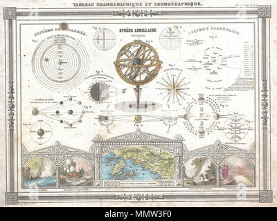 . Inglese: un raro e interessante 1852 astronomico e grafico Cosmographical da M. Vuillemin. Include numerosi grafici che mostrano il Planetario tolemaico sistema, il moderno sistema planetario, il sistema lunare le stagioni, indicazioni, una sfera armillare, ecc.. Lungo la parte inferiore della mappa più stile classico cornici decorative raffigurano una tempesta di mare, una valanga, una cascata e un vulcano. Dispone di un bellissimo stile cornice confine. Preparato da M. Vuillemin e J. G. Barbie du Bocage per la pubblicazione come piastra n. 1 nella Maison Basset's 1852 edizione della Atlas Illustre . Tableau Uranographi Foto Stock