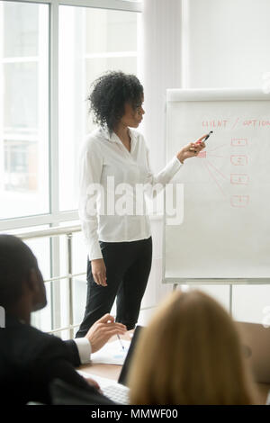 African-american imprenditrice dando la presentazione sulla lavagna a fogli mobili Foto Stock