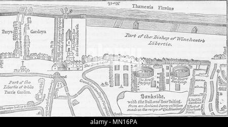 A Southwark. Piano di Bankside, agli inizi del XVII secolo. Londra c1880 mappa Foto Stock