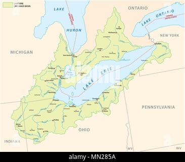 Il lago Erie bacino scolante mappa vettoriale Illustrazione Vettoriale